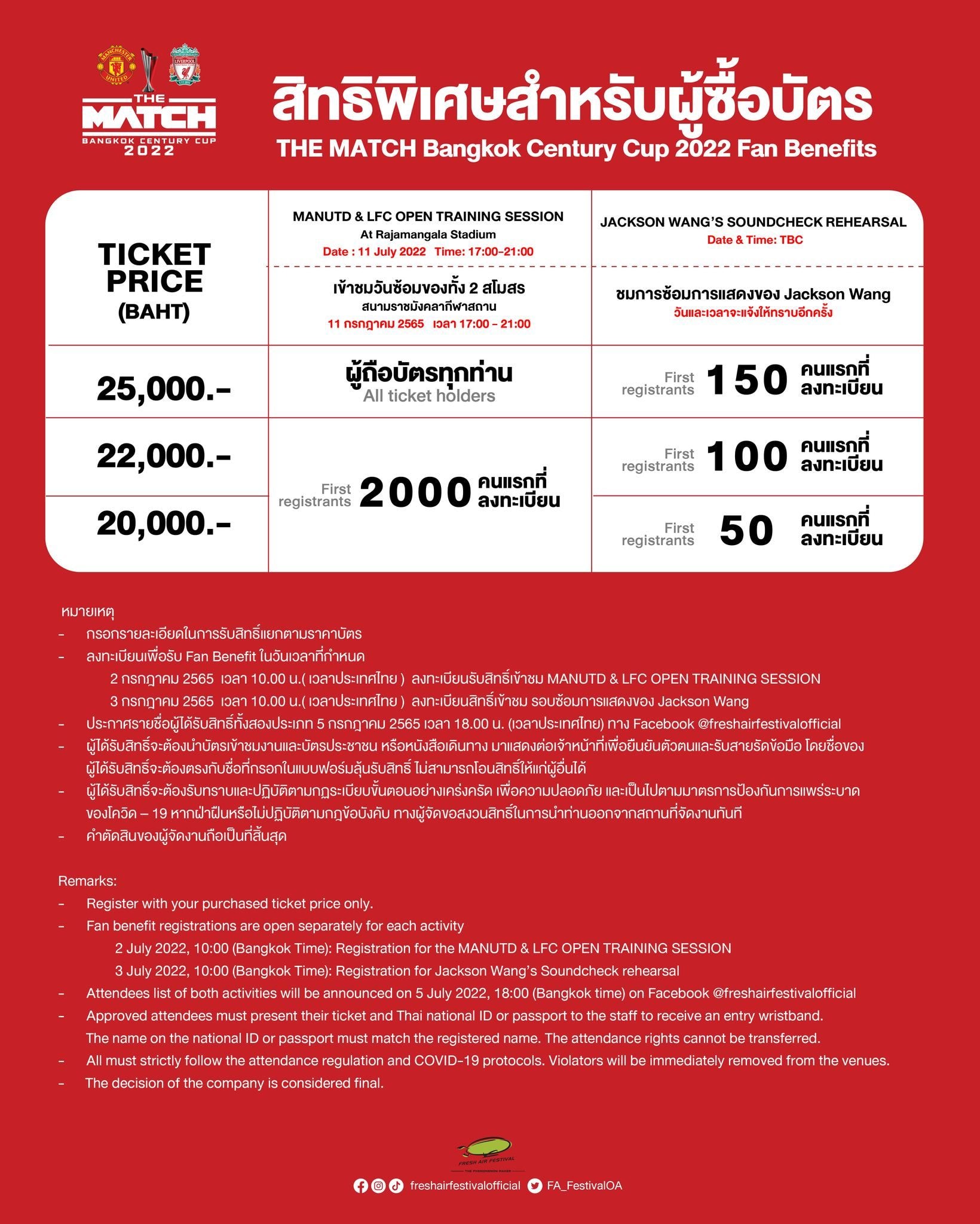 Fan benefits registration terms and condition